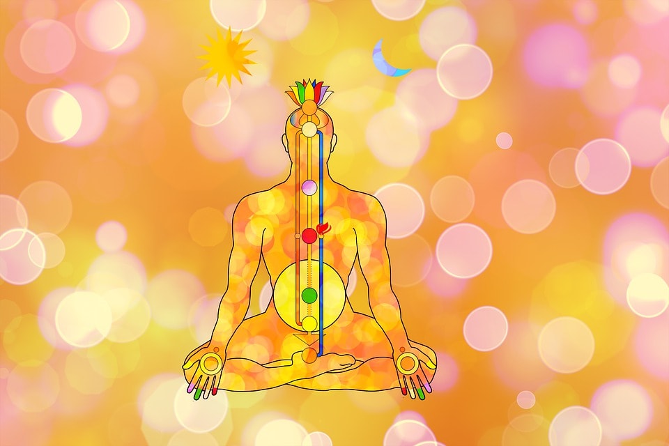 chart showing how to chakras flow through the body