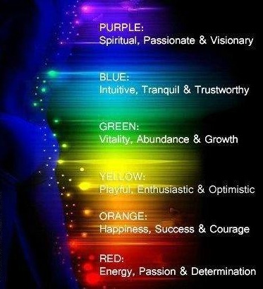red and purple aura