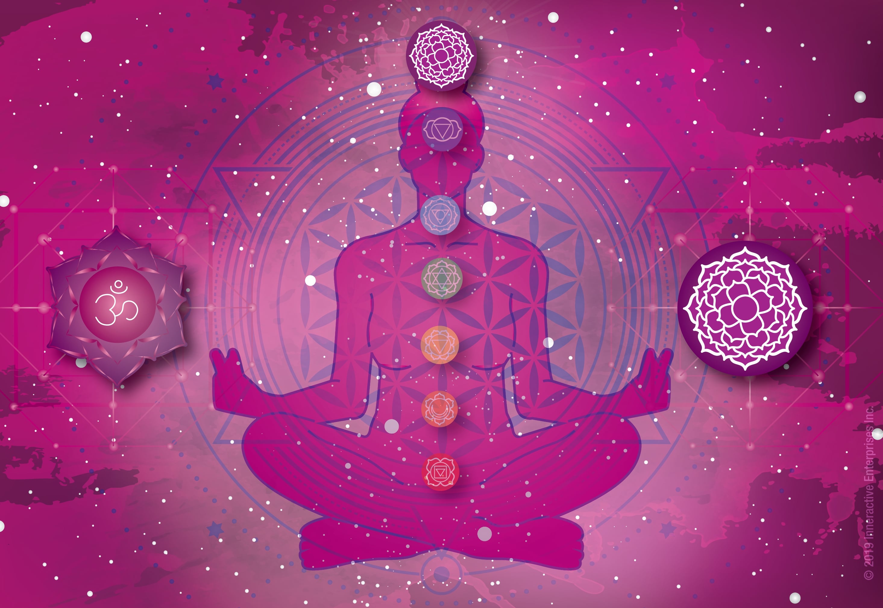 CHAKRAS – The Yoga for Bliss / Nirvana