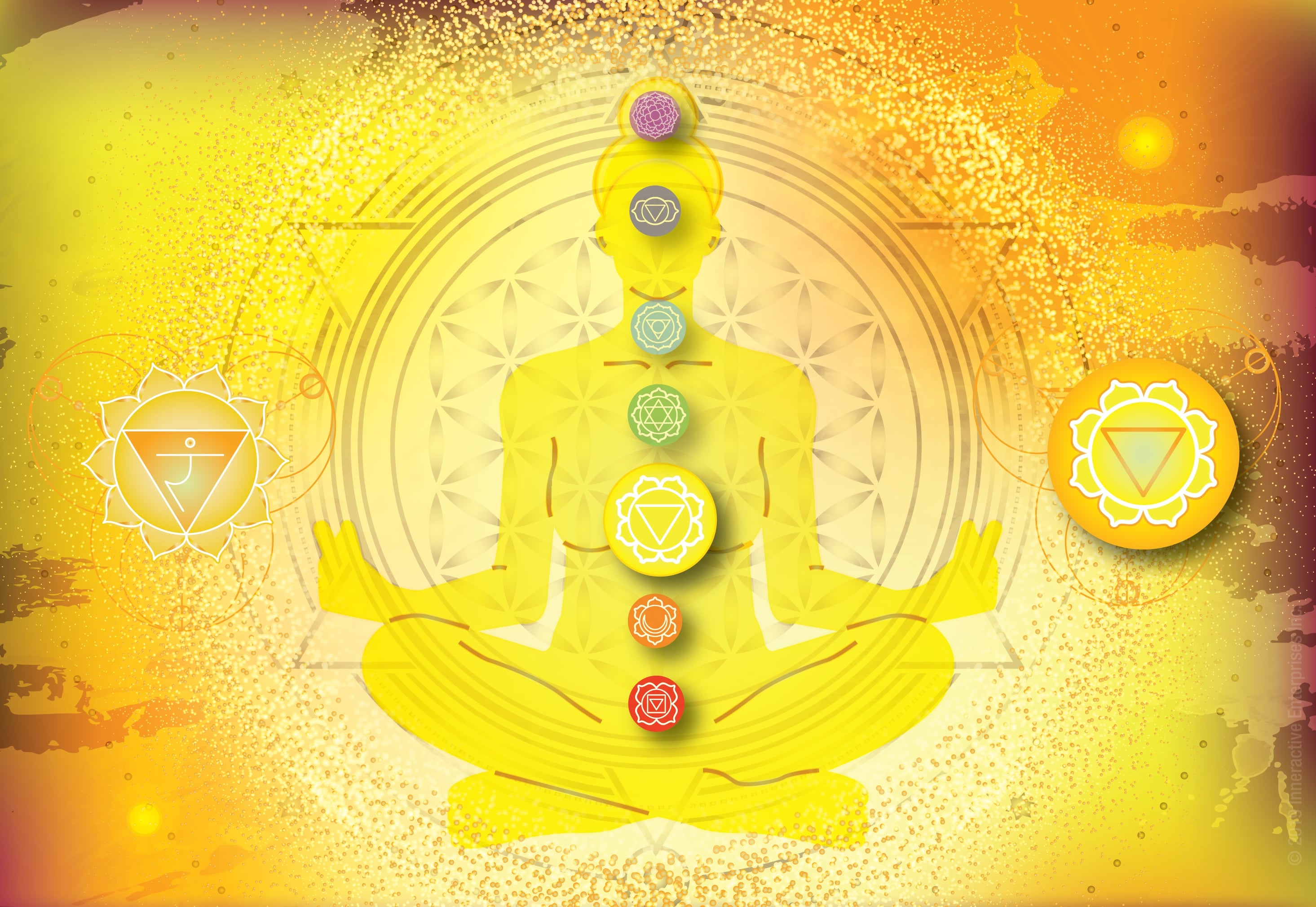 visualization of solar plexus chakra