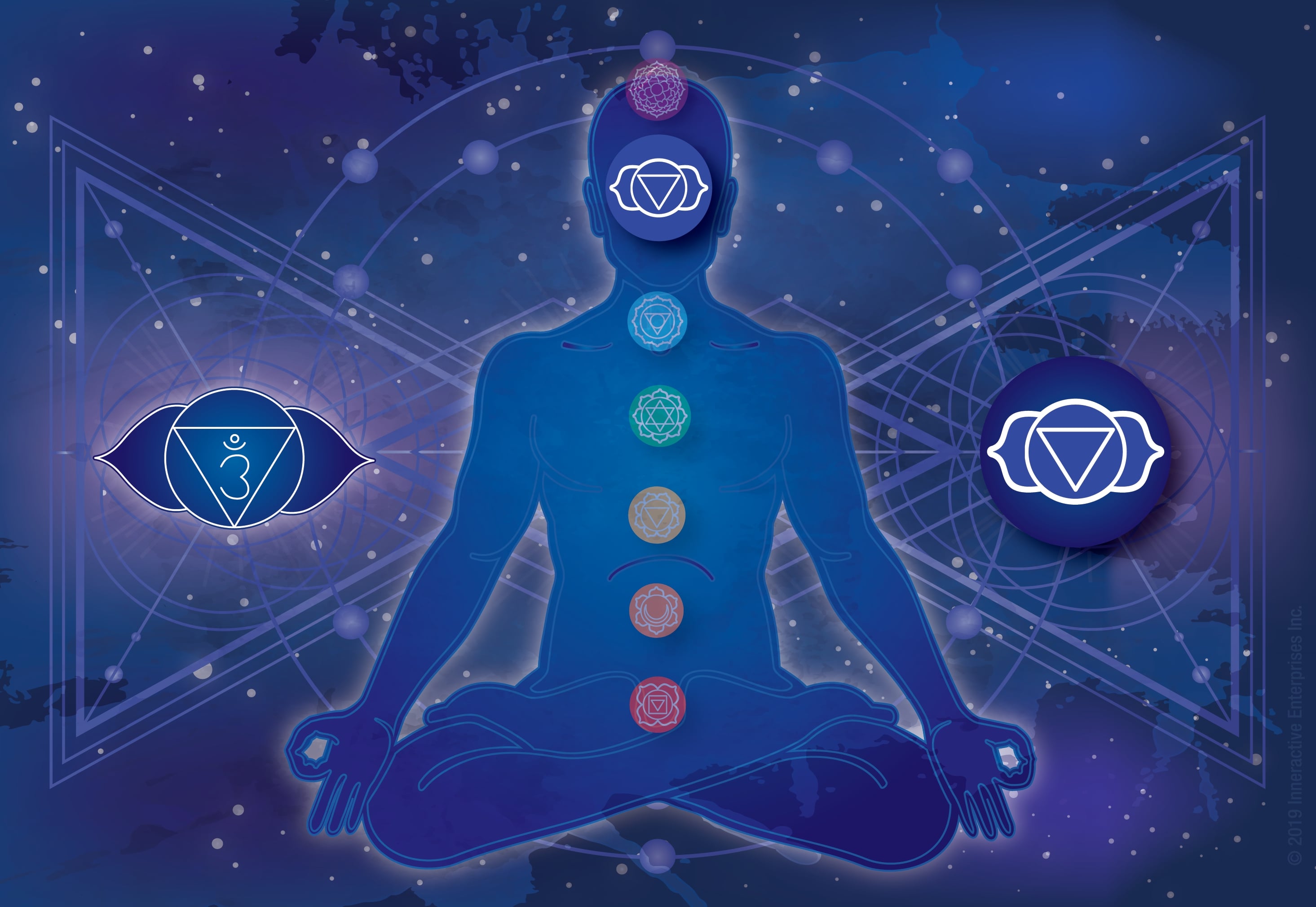 Una Guía Para Entender El Sistema De Chakra: Entendiendo La Chakra Del ...