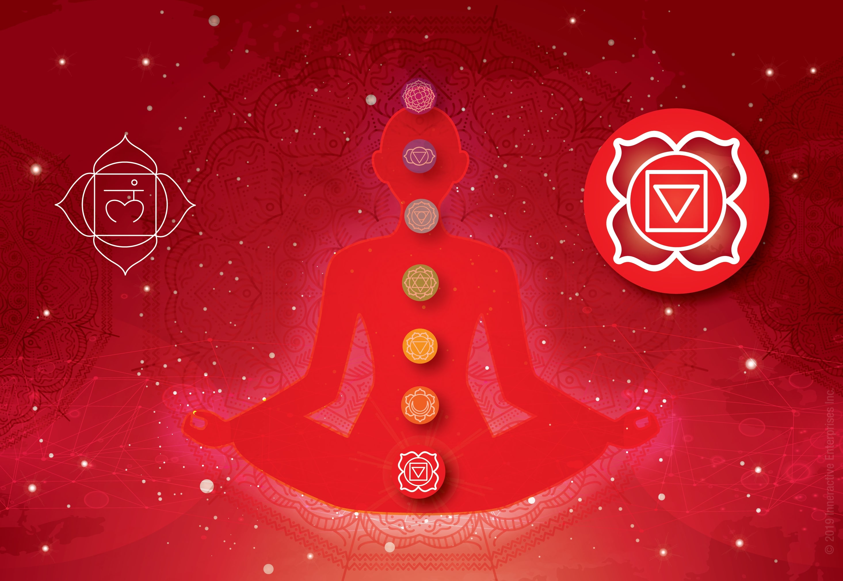 Root chakra visualization