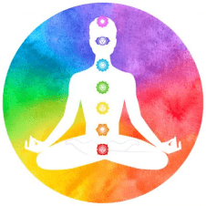 human outline in meditation pose with highlighted chakras